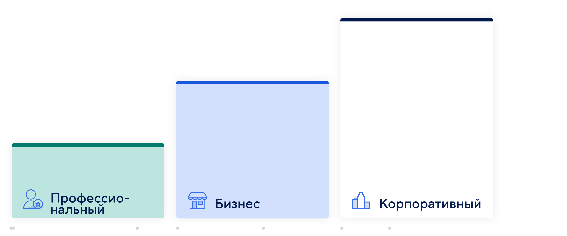 платформа страница расценки